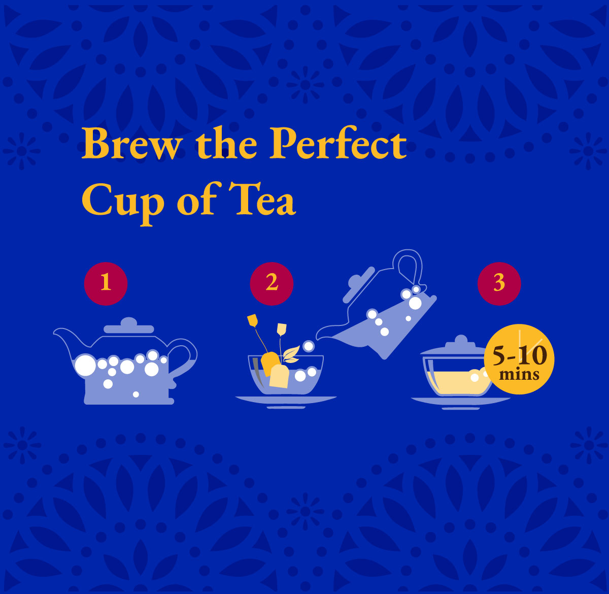 Brew the Perfect Cup of Tea