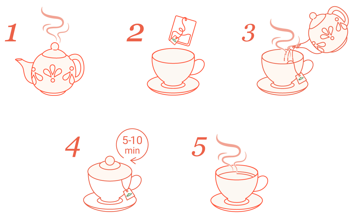 Tadin_How_to_Brew_Caffeine_Free