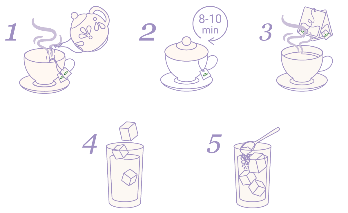 Tadin_How_to_Brew_Iced